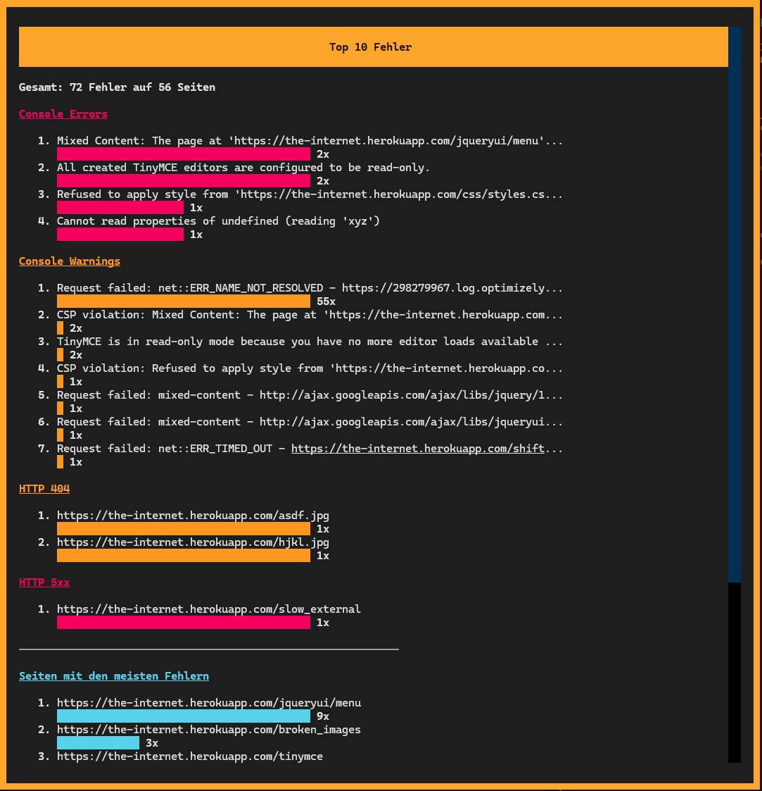 Console Error Scanner — Top 10 Fehler Übersicht