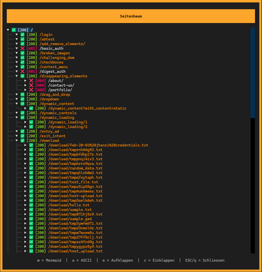 Sitemap Tracker — Seitenbaum-Ansicht